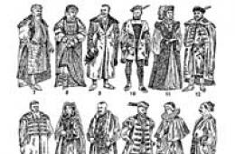 Шляхта, поляки, ВКЛ ну и всё остальное историческое Ополячивание шляхты